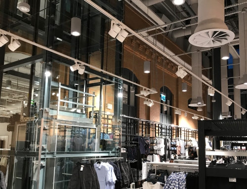 Sklepy H&M